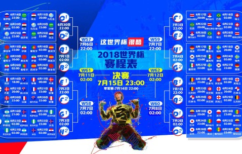 世界杯淘汰赛-基于你提供的内容，为你生成以下标题，，赛程透镜下的流量密码，德国队赛程公布后的数据复盘与话题发酵路径解析